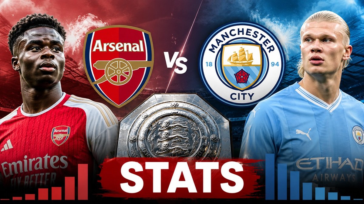 Arsenal and Manchester City players during a stats-focused rivalry graphic
