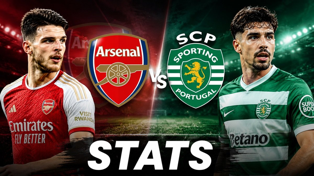 Arsenal vs Sporting CP Stats
