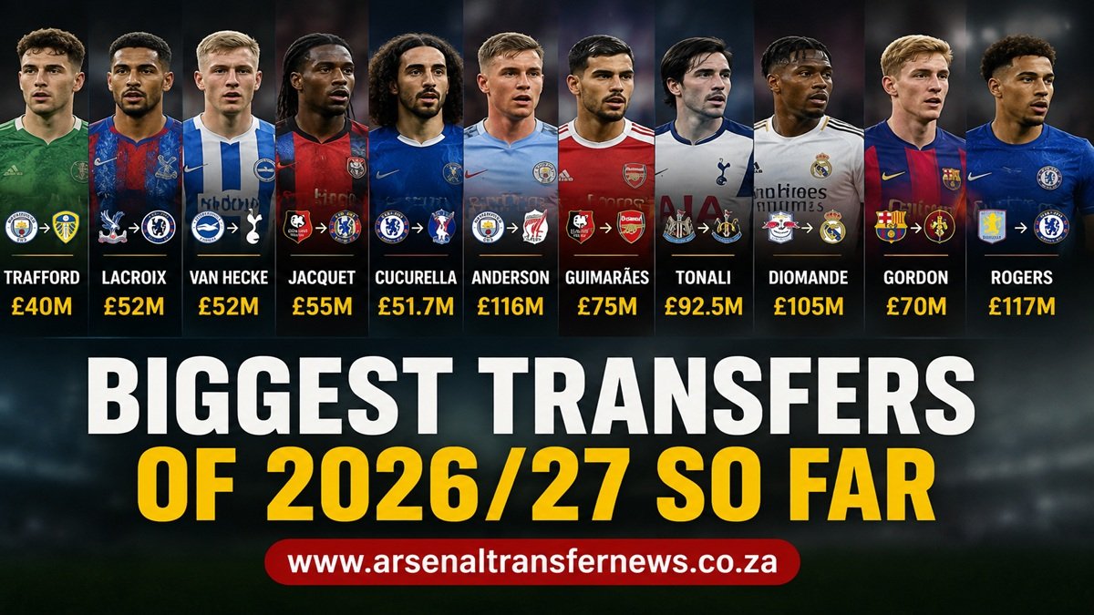 Biggest football transfers of the 2026/27 season so far