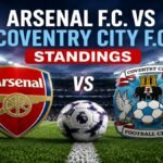 Arsenal F.C. vs Coventry City F.C. Standings: Updated Premier League Table After 3-0 Result Arsenal F.C. vs Coventry City F.C. standings after the Premier League match