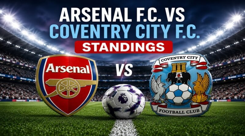 Arsenal F.C. vs Coventry City F.C. standings after the Premier League match